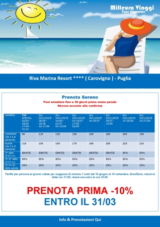 Riva Marina Resort 