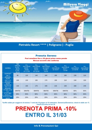 Pietrablu Resort 