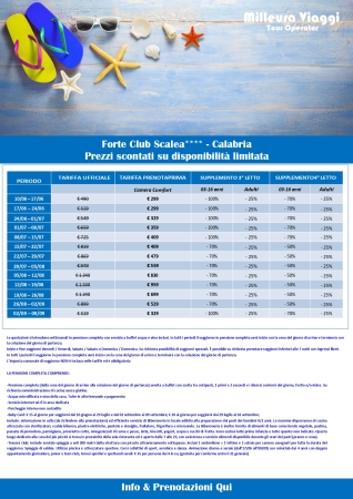 Forte Club Scalea 