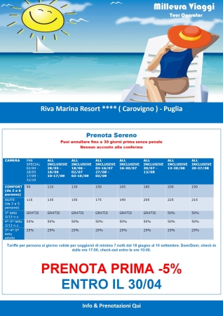 Riva Marina Resort Mare Italia