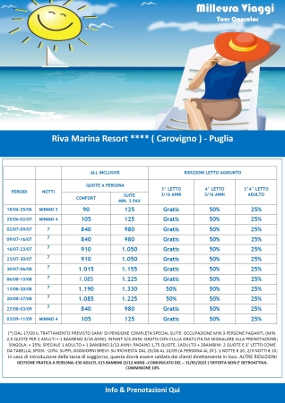 CDS Riva Marina Resort Mare Italia